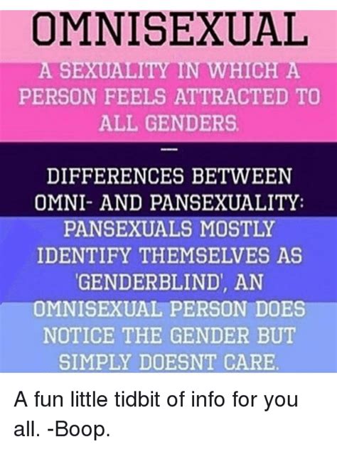 what is.omnisexual|Omnisexualität / omnisexuell 